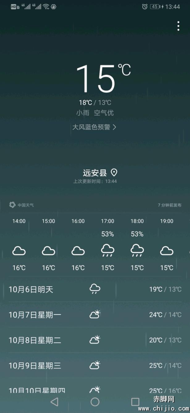 Screenshot_20191005_134408_com.huawei.android.totemweather.jpeg